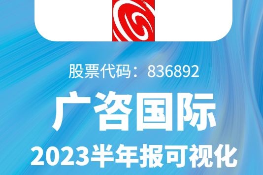 廣咨國(guó)際2023上(shàng)半年(nián)喜獲佳績